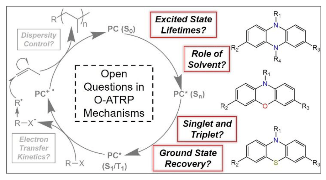 Screenshot 2021-02-11 at 10.35.00